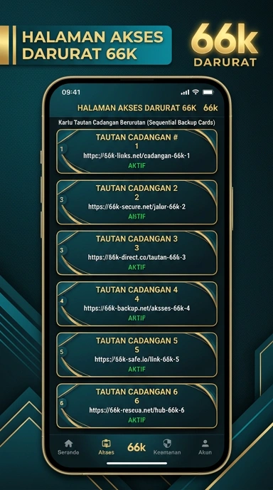Link Alternatif Terpercaya untuk 66k di Indonesia