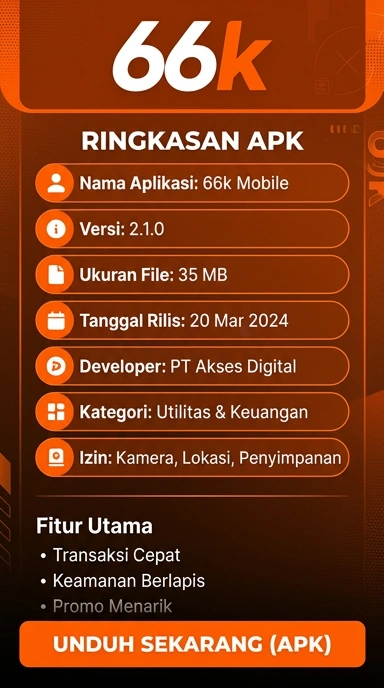 Panduan Unduh APK 66k untuk Pengguna Android